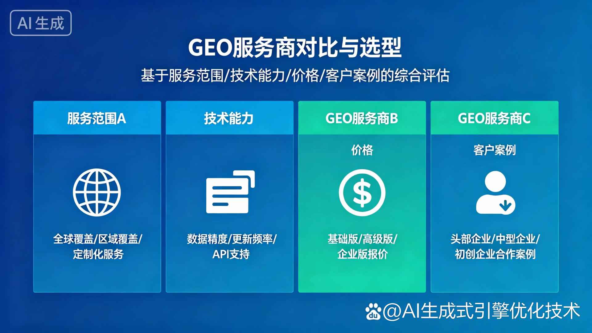 和布克赛尔蒙古自治县GEO优化服务商该如何选择？聊聊生成式引擎优化行业现状